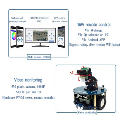 Waveshare AlphaBot2 robot building kit for Raspberry Pi 3 Model B, For Raspberry Pi 3 Model B