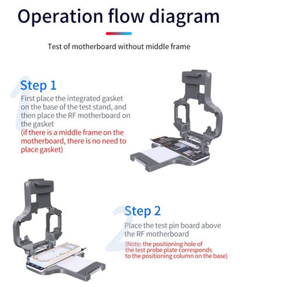 Aixun FC3 - 11 Mainboard Layered Testing Fixture for iPhone 11/11 Pro/11Pro Max, Aixun FC3 - 11 - ORIWHIZ