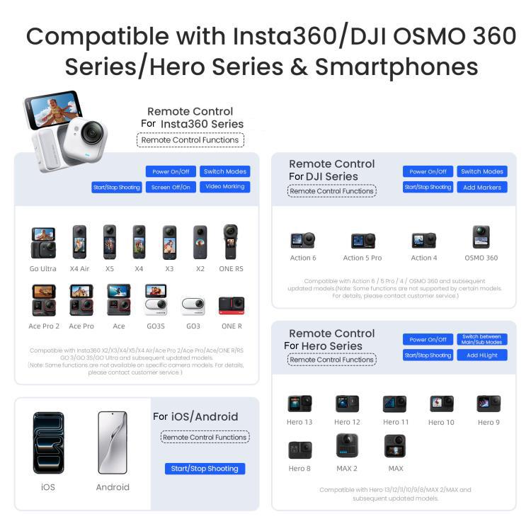 aMagisn Bluetooth Remote Controller 3.0 Universal Version For Insta360, GoPro Hero, Android/ios Smartphones, DJI OSMO 360, Action 6/5 Pro/4, AM40 - ORIWHIZaMagisnDJI & Insta360 AccessoriesOther Insta360 Accessories