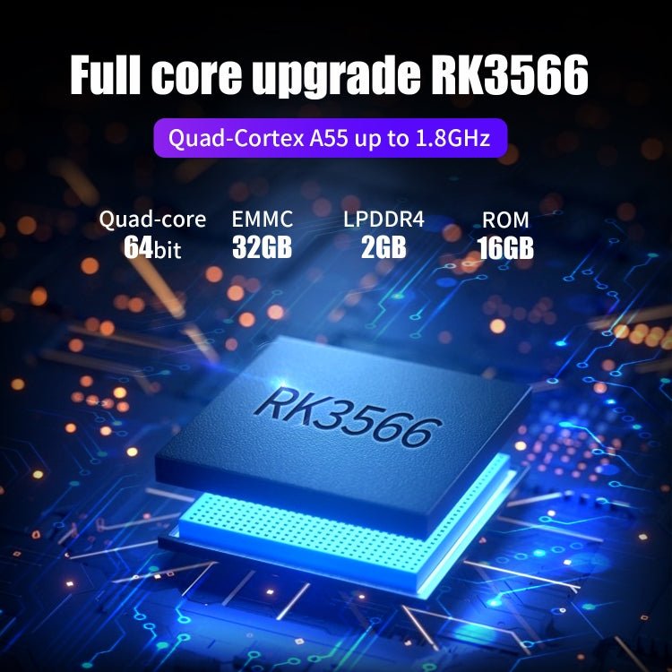 ANBERNIC RG353P Handheld Game Console 3.5 inch Screen Android Linux System, 16G, 16G+64G, 16G+128G, 16G+256G - ORIWHIZANBERNICPocket ConsolePocket Console & Accessories