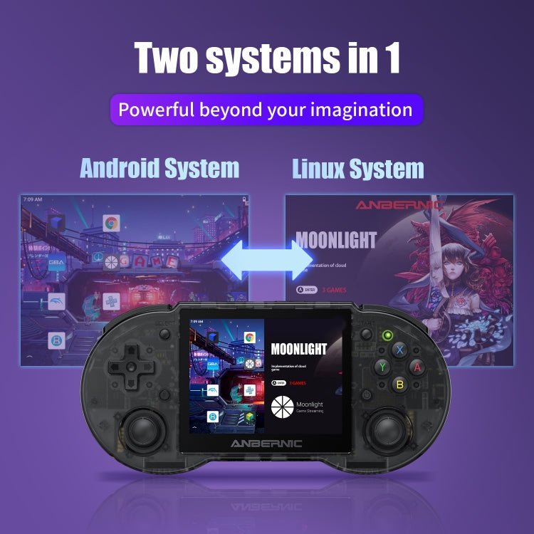 ANBERNIC RG353P Handheld Game Console 3.5 inch Screen Android Linux System, 16G, 16G+64G, 16G+128G, 16G+256G - ORIWHIZANBERNICPocket ConsolePocket Console & Accessories