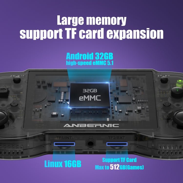 ANBERNIC RG353P Handheld Game Console 3.5 inch Screen Android Linux System, 16G, 16G+64G, 16G+128G, 16G+256G - ORIWHIZANBERNICPocket ConsolePocket Console & Accessories