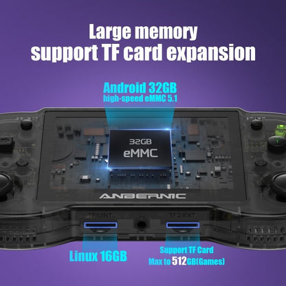 ANBERNIC RG353P Handheld Game Console 3.5 inch Screen Android Linux System, 16G, 16G+64G, 16G+128G, 16G+256G - ORIWHIZANBERNICPocket ConsolePocket Console & Accessories