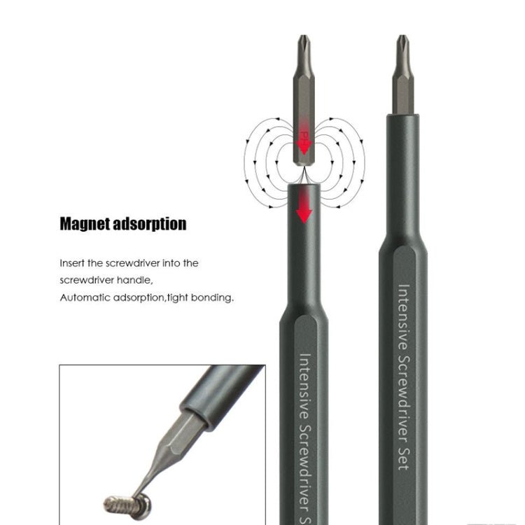 Baku BA - 3338 24 In 1 Multifunctional Screwdriver Set Mobile Computer Repair Tool, Baku BA - 3338 - ORIWHIZ