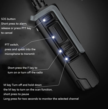 Baofeng BF - 1901 High - power Radio Outdoor Handheld Mini Communication Equipment Walkie - talkie, AU Plug, EU Plug, US Plug, UK Plug - ORIWHIZBaofengConsumer ElectronicsHandheld Walkie Talkie