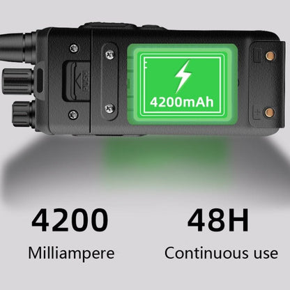 Baofeng BF - 1904 Radio Communication Equipment High - power Handheld Walkie - talkie, AU Plug, EU Plug, US Plug, UK Plug - ORIWHIZBaofengConsumer ElectronicsHandheld Walkie Talkie