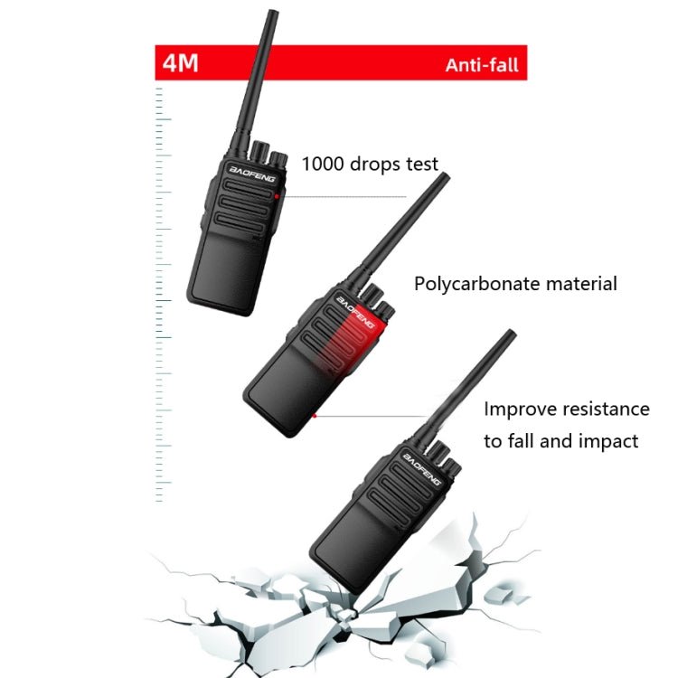 Baofeng BF - 1904 Radio Communication Equipment High - power Handheld Walkie - talkie, AU Plug, EU Plug, US Plug, UK Plug - ORIWHIZBaofengConsumer ElectronicsHandheld Walkie Talkie