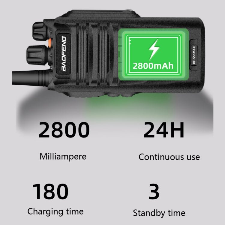 Baofeng BF - S56MAX High - power Waterproof Handheld Communication Device Walkie - talkie, AU Plug, EU Plug, US Plug, UK Plug - ORIWHIZBaofengConsumer ElectronicsHandheld Walkie Talkie