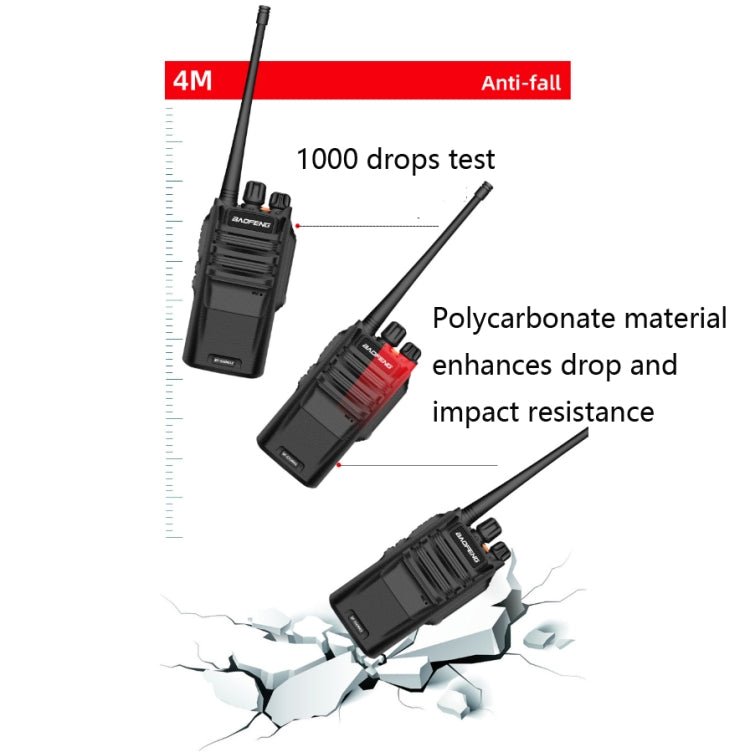 Baofeng BF - S56MAX High - power Waterproof Handheld Communication Device Walkie - talkie, AU Plug, EU Plug, US Plug, UK Plug - ORIWHIZBaofengConsumer ElectronicsHandheld Walkie Talkie