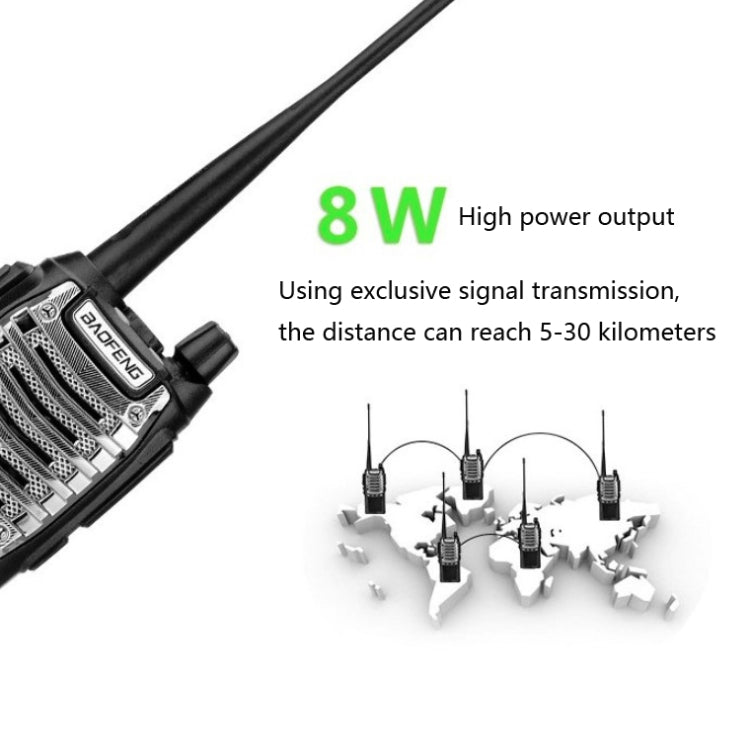 Baofeng UV - 8D 8W High - power Dual - transmit Button Multifunctional Walkie - talkie, AU Plug, EU Plug, US Plug, UK Plug - ORIWHIZBaofengConsumer ElectronicsHandheld Walkie Talkie