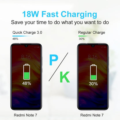 CA - 25 QC3.0 USB 3A Fast Charger with 1m USB to Type - C Data Cable, AU Plug, AU Plug + Type - C Cable - ORIWHIZ