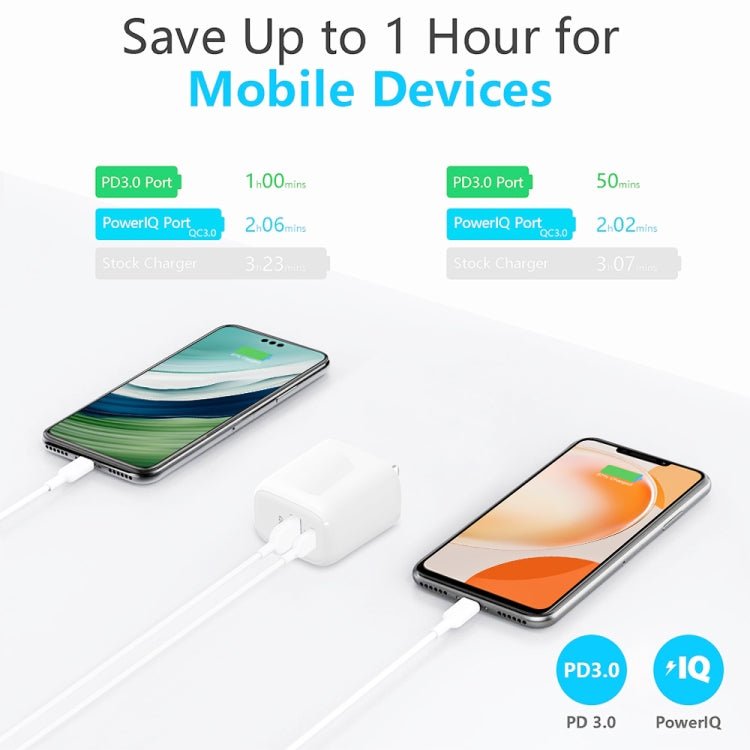 CS - 20W Mini Portable PD3.0 + QC3.0 Dual Ports Fast Charger with 3A USB to Type - C Data Cable, Charger + USB to Type - C Cable - ORIWHIZ