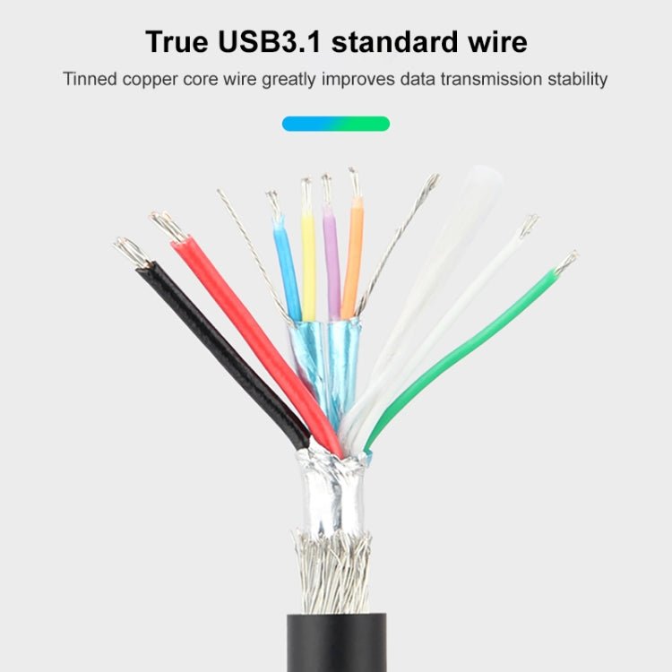CY - 201 USB 3.1 Type - C Male Connector to Micro USB 2.0 Female Cable For Nokia N1, Cable Length: 20cm - ORIWHIZ