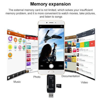 D - 178 5 In 1 Type - C / USB - C Multi - function Card Reader, D - 178(Black), D - 178(White) - ORIWHIZ