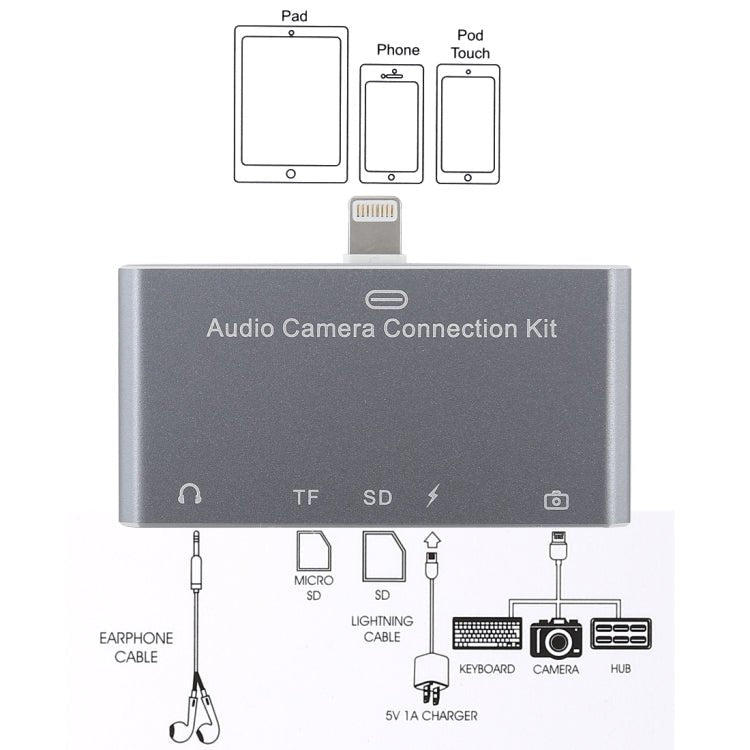 D - 198 5 in 1 8 Pin to USB HUB +USB - C / Type - C + 3.5mm Earphone + SD + TF Card Reader for MacBook, PC, Laptop, Smart Phones - ORIWHIZ