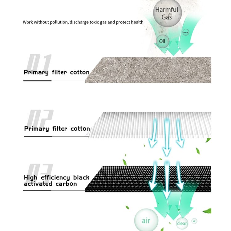 D - 201 2 in 1 Intelligent Constant Temperature Soldering Iron With Solder Smoking Absorber Tool,, US Plug, UK Plug, AU Plug, EU Plug - ORIWHIZ