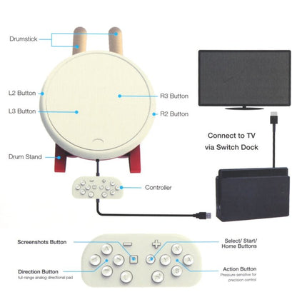 DOBE TNS - 1867 Video Game Drum Sticks Controller Taiko Drum Kits for Nintendo Switch, For Nintendo Switch - ORIWHIZDOBENintendo AccessoriesNintendo Accessories Gamepads