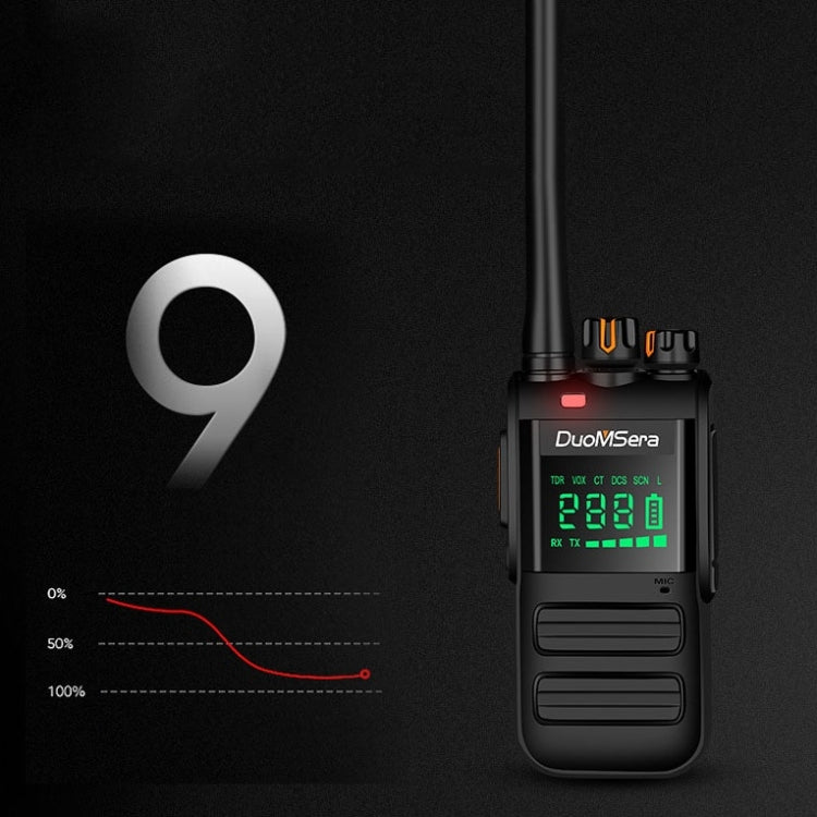 DuoMSera Outdoor Handheld Civil Waterproof High - Power Wireless Walkie - Talkie - ORIWHIZConsumer ElectronicsDuoMSeraHandheld Walkie Talkie