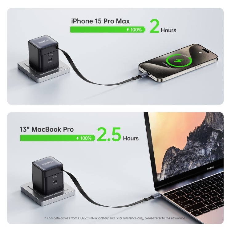 DUZZONA T10 PD 65W GaN Mini Type - C / USB - C Fast Charger with Cable, T10, EU Plug - ORIWHIZ