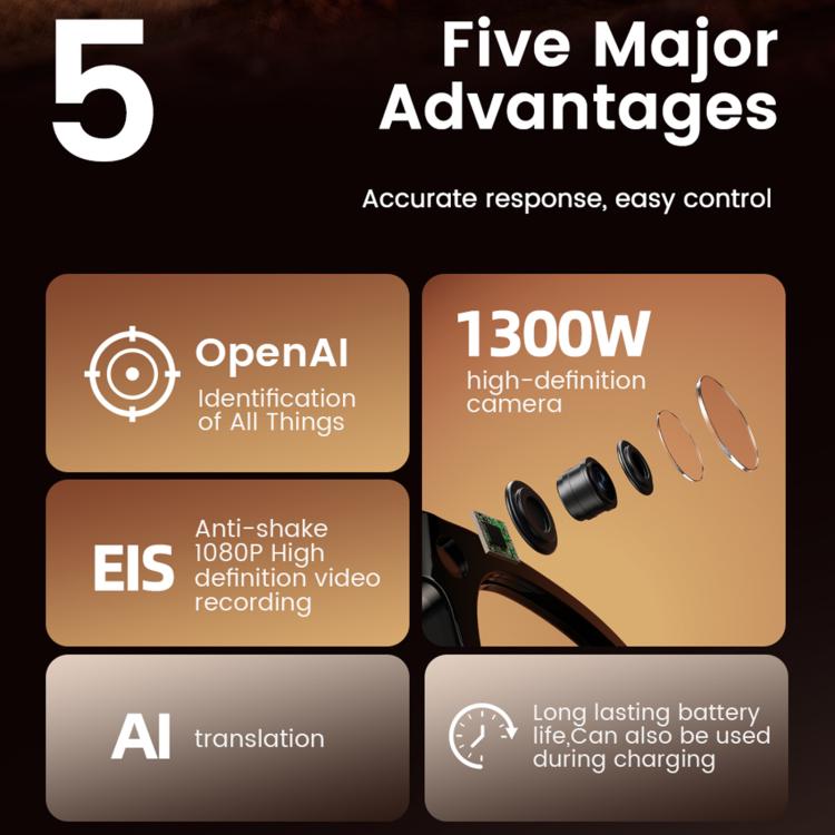 E06S 13MP 1080P Dual - Loudspeaker AI Smart Glasses Support Music / Calling - ORIWHIZSmart GlassesSmart WearSmart Wear Electronics