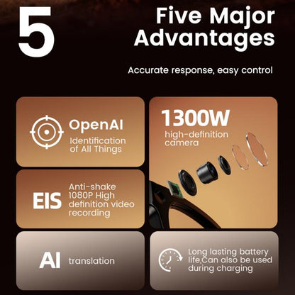 E06S 13MP 1080P Dual - Loudspeaker AI Smart Glasses Support Music / Calling - ORIWHIZSmart GlassesSmart WearSmart Wear Electronics