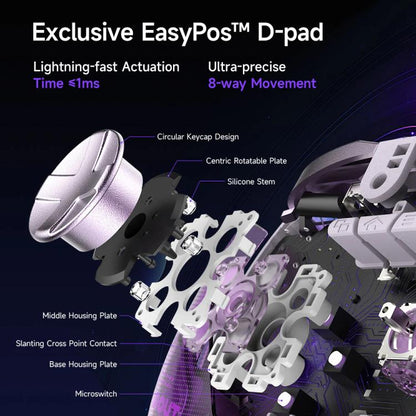 EasySMX D10 Wireless Gaming Controller with Dual - Mode Triggers & TMR Hall Effect Joysticks Charging Dock for PC/Switch/Phone/Steam - ORIWHIZEasySMXGame AccessoriesGamepads