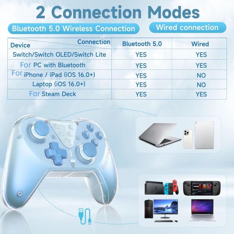 EasySMX T39 Hall Effect 3D Joystick Gaming Controller For Nintendo Switch/Switch Lite/Switch OLED, Steam Deck, PC & IOS Mobile/Tablet - ORIWHIZEasySMXGame AccessoriesGamepads