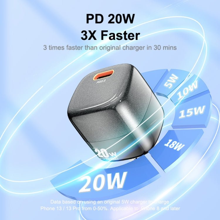 ENKAY APQ - 011 Mini PD 20W USB - C / Type - C Port Fast Charger, US Plug - ORIWHIZ