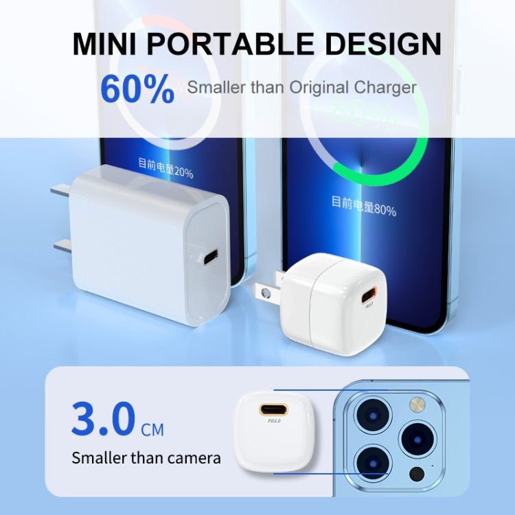 ENKAY APQ - 011 Mini PD 20W USB - C / Type - C Port Fast Charger, US Plug - ORIWHIZ