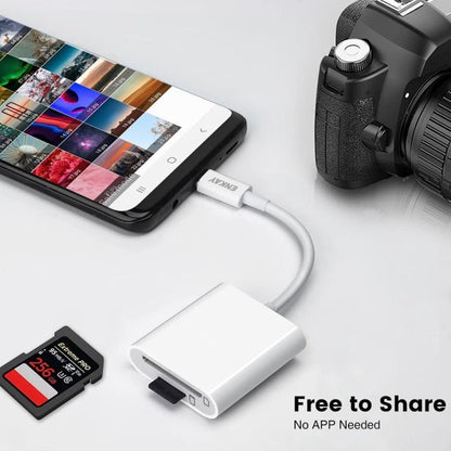 ENKAY ENK - AT117 USB - C / Type - C to SD / TF Card Reader Adapter - ORIWHIZ