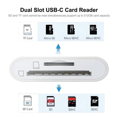 ENKAY ENK - AT117 USB - C / Type - C to SD / TF Card Reader Adapter - ORIWHIZ