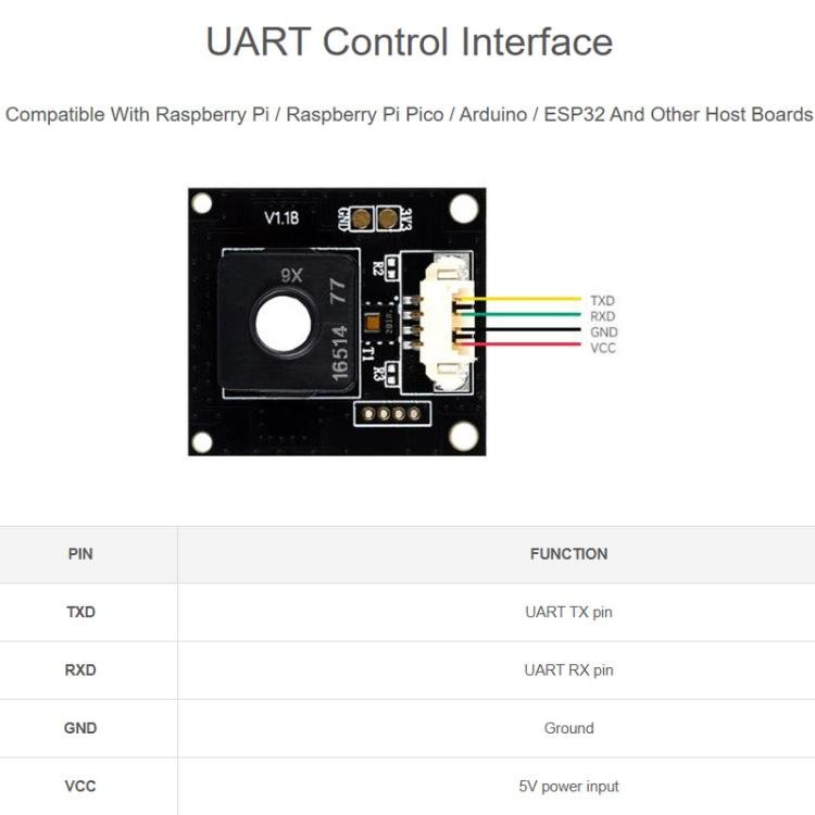 Environment 6 In 1 Gas Sensor Module Supports UART Control Interface, Waveshare 34169 - ORIWHIZArduino & SCM SuppliesConsumer ElectronicsSensor Module