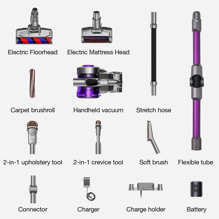 EU Warehouse Original Xiaomi JIMMY JV85 Pro LED Display Low Noise Handheld Flexible Vacuum Cleaner, JIMMY JV85 Pro - ORIWHIZ
