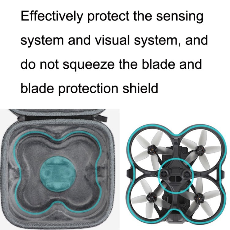 For Cross Rocker Bag Sunnylife Handheld Storage Bag, For DJI Avata Body Bag, For Goggles 2 Glasses Bag, For FPV Flying Glasses V2 Bag, For DJI FPV Combo Rocker, For DJI Avata Smart Selection Set Bag, For DJI Avata Advanced Set Bag - ORIWHIZCases & BagsDJI & Insta360 AccessoriesDJI Avata Series