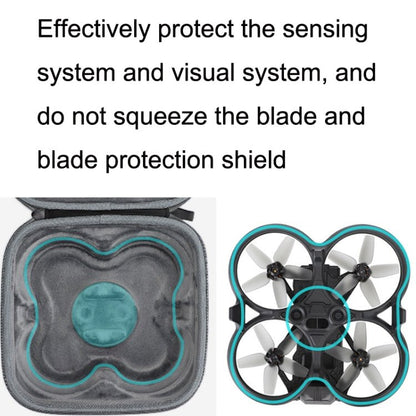 For Cross Rocker Bag Sunnylife Handheld Storage Bag, For DJI Avata Body Bag, For Goggles 2 Glasses Bag, For FPV Flying Glasses V2 Bag, For DJI FPV Combo Rocker, For DJI Avata Smart Selection Set Bag, For DJI Avata Advanced Set Bag - ORIWHIZCases & BagsDJI & Insta360 AccessoriesDJI Avata Series