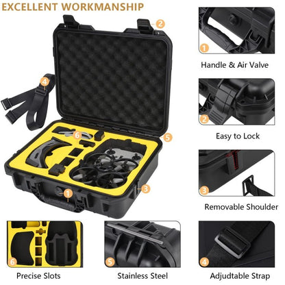 For DJI Avata Storage Bag Portable Protective Case, 3929 Black, 3929 Green, Compatible FPV Controller 2 Black, Compatible FPV Controller 2 Green - ORIWHIZCase & BagsDJI & Insta360 AccessoriesDJI FPV Series