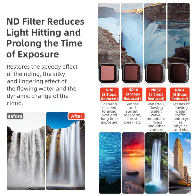 For DJI Flip aMagisn Filter Lens Accessories, CPL, 1/4 Miat, ND8+ND16+ND32+ND64, ND8+ND16+ND32+ND64+CPL+1/4 Mist - ORIWHIZaMagisnDJI & Insta360 AccessoriesOther