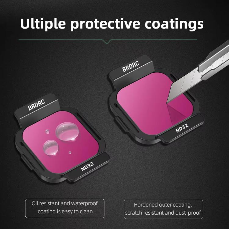 For DJI Flip BRDRC Lens Filters Protective Lens Accessories, UV, CPL, ND8, ND16, ND32 - ORIWHIZBRDRCDJI & Insta360 AccessoriesOther