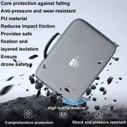 For DJI Flip CYNOVA FL - SNB - CY Drone Storage Bag Portable Handheld Bag, RC2 Screen Control Version, RC2 Screen Control Version ( Without Shoulder Strap ), RC - N3 Version, RC - N3 Version ( Without Shoulder Strap ) - ORIWHIZCYNOVADJI & Insta360 AccessoriesOther