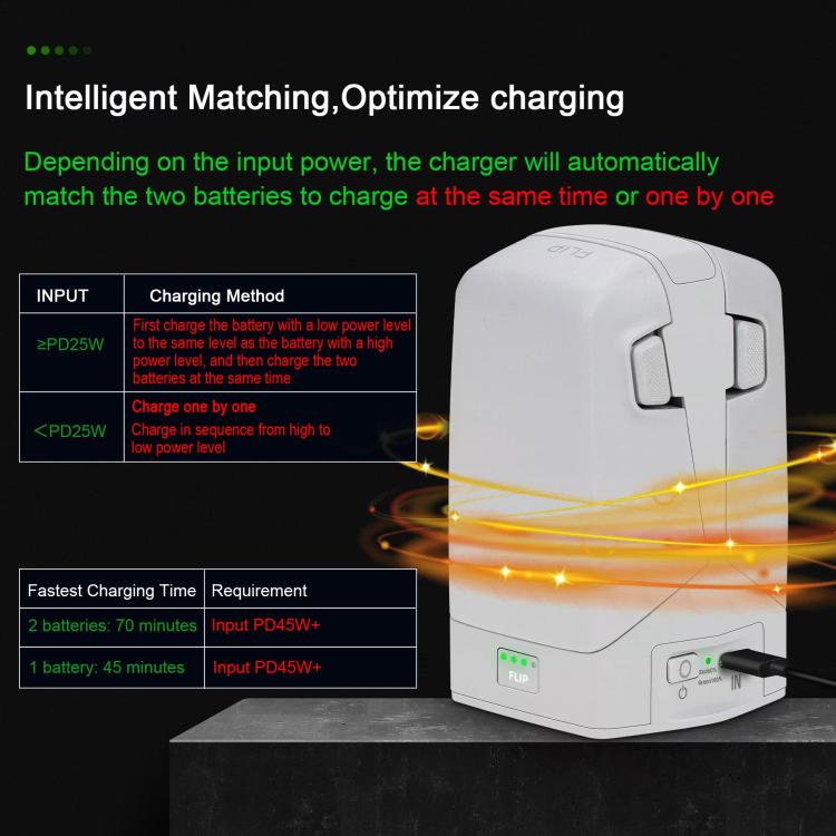 For DJI Flip YX 2 - way Vertical Battery Charger Bidirectional Battery Management System, 2 - way Vertical LED Indicator - ORIWHIZDJI & Insta360 AccessoriesOtherOther DJI Accessories