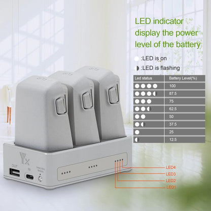 For DJI Flip YX 3 - Way Charger Bidirectional Battery Management System, 3 - Way LED Indicator - ORIWHIZDJI & Insta360 AccessoriesOtherOther DJI Accessories