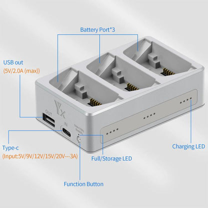 For DJI Flip YX 3 - Way Charger Bidirectional Battery Management System, 3 - Way LED Indicator - ORIWHIZDJI & Insta360 AccessoriesOtherOther DJI Accessories