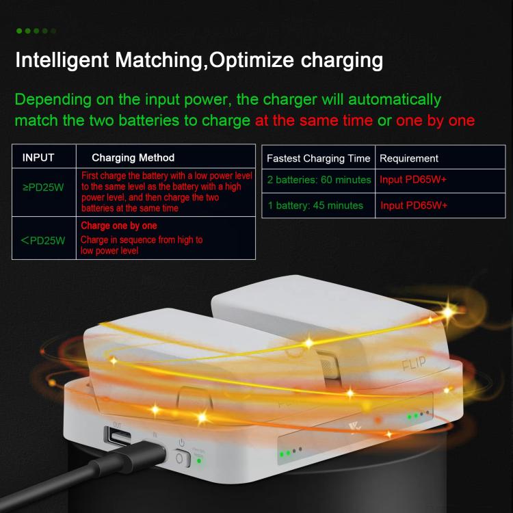 For DJI Flip YX Parallel Charger Hub Bidirectional Battery Management System, 2 - way Parallel - ORIWHIZDJI & Insta360 AccessoriesOtherOther DJI Accessories
