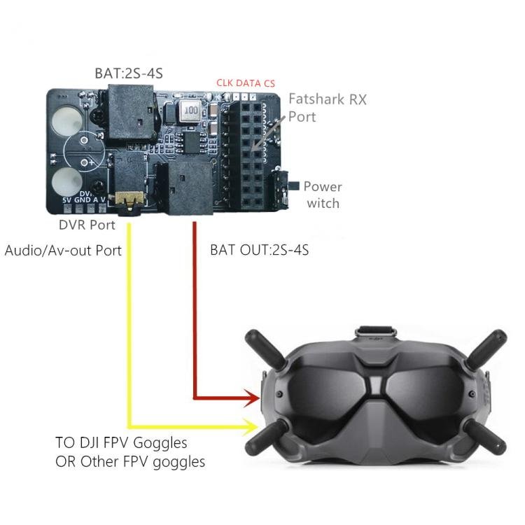 For DJI FPV Goggles V2 5.8G Analog Receiver Module Adapter Board Video Receiver, 5.8G Analog Receiver Module - ORIWHIZDJI & Insta360 AccessoriesDJI FPV SeriesOther Accessories