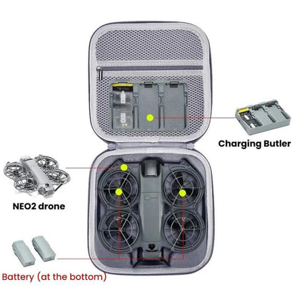 For DJI Neo 2 Host Hard Case Organizer Outdoor Portable Storage Bag, Handbag (Gray) - ORIWHIZCases & BagsDJI & Insta360 AccessoriesDJI Neo Accessories