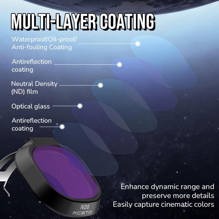 For DJI Neo 2 RCSTQ Filters Drone Polarizers Flying Camera Soft Lens Light Reducing Lens Accessories, UV, CPL, Black 1/4, ND8, ND16, ND32, ND64, ND8/PL, ND16/PL, ND32/PL, ND64/PL, UV+CPL+ND8, UV+CPL+ND16, CPL+ND8+ND16, CPL+ND16+ND32, ND8+ND16+ND32+ND64... - ORIWHIZDJI & Insta360 AccessoriesDJI Neo AccessoriesLens Filter