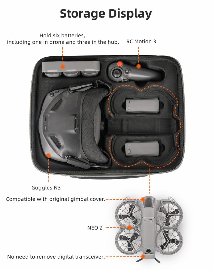 For DJI Neo 2 Sunnylife Portable Carrying Box Shoulder Bag Motion Fly More Combo Bag, Motion Fly More Combo Bag - ORIWHIZCases & BagsDJI & Insta360 AccessoriesDJI Neo Accessories