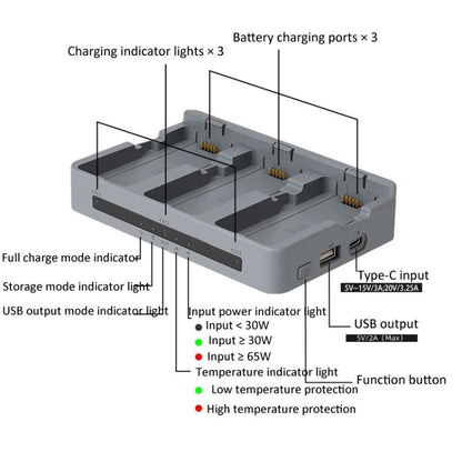 For DJI Neo 2 YX Triple Battery Charger Hub with PD 65W Fast Charging 3 - Channel Power Management - ORIWHIZDJI & Insta360 AccessoriesDJI Neo AccessoriesOther