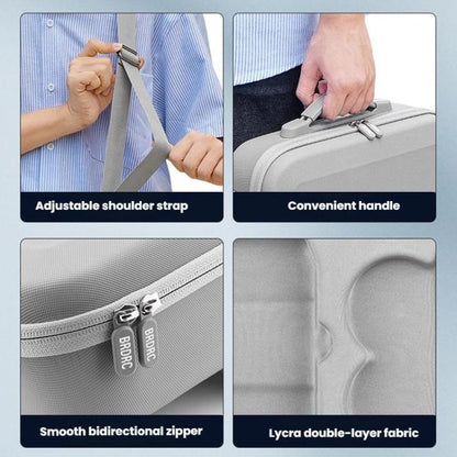 For DJI Neo BRDRC Portable Drone Accessories Protection Storage Bag - ORIWHIZBRDRCCases & BagsDJI & Insta360 Accessories