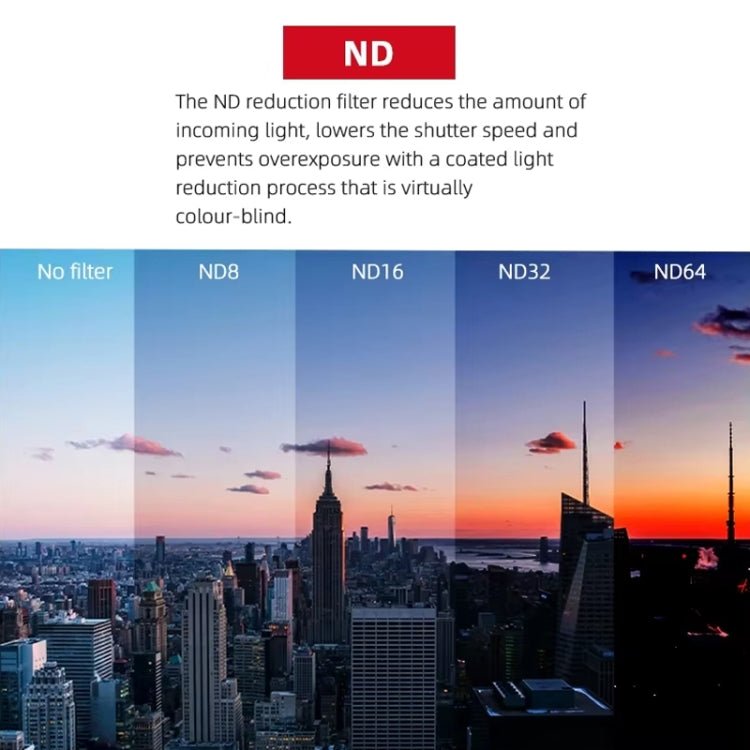For DJI Neo CQT Drone Filter, UV, CPL, ND4, ND8, ND16, ND32, CPL+ND8+ND16, ND4+ND8+ND16+ND32, UV+CPL+ND4+ND8+ND16+ND32 - ORIWHIZCQTDJI & Insta360 AccessoriesDJI Neo Accessories